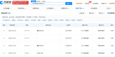 花小豬關聯公司申請多條&ldquo;霸王花打車&rdquo;、&ldquo;霸王花出行&rdquo;商標