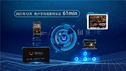 中國儒意2021年收入23.18億元 流媒體業(yè)務(wù)引領(lǐng)增長，電影攝制服務(wù)穩(wěn)健發(fā)展